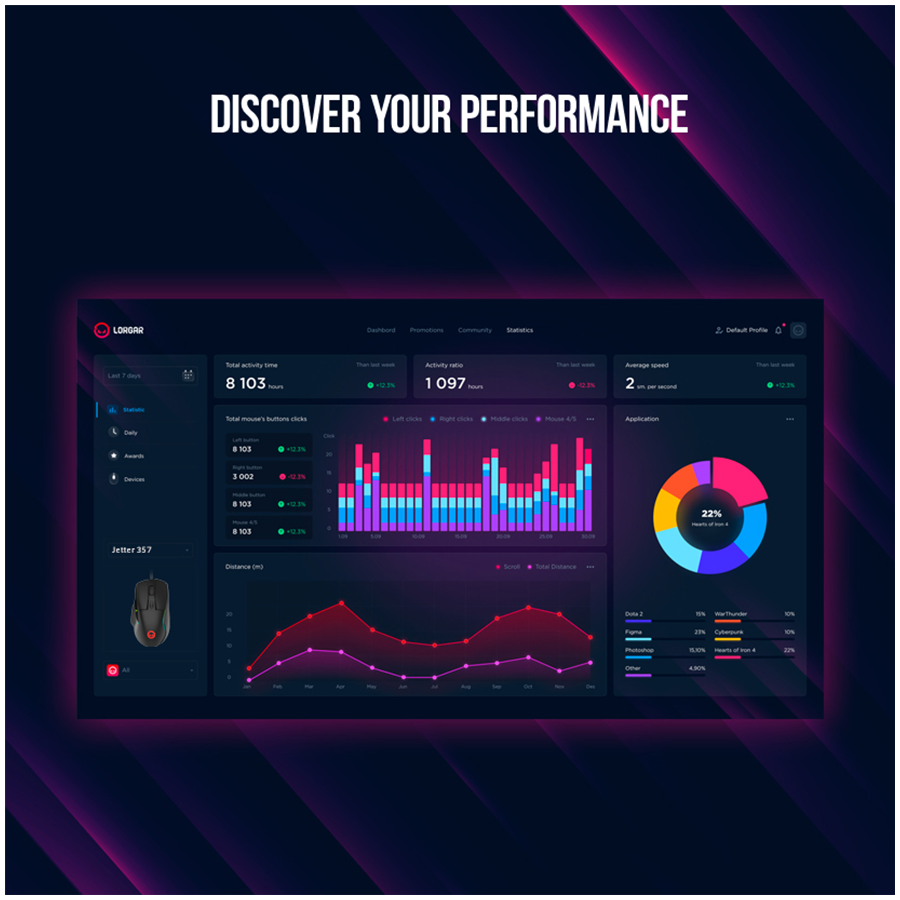 LORGAR gaming mice, Optical Gaming Mouse with 6 programmable buttons, Pixart ATG4090 sensor, DPI can be up to 8000, 30 million times key life, 1.8m PVC USB cable, Matt UV coating and RGB lights with 4 LED flowing mode, size:124.90*71.65*41.36mm, 115g - Slika 14