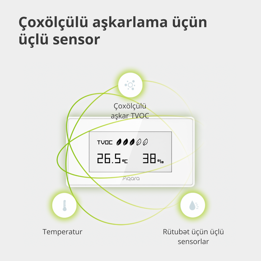 Aqara TVOC Air Quality Monitor: Model No: AAQS-S01; SKU: AS029GLW02 - Slika 20