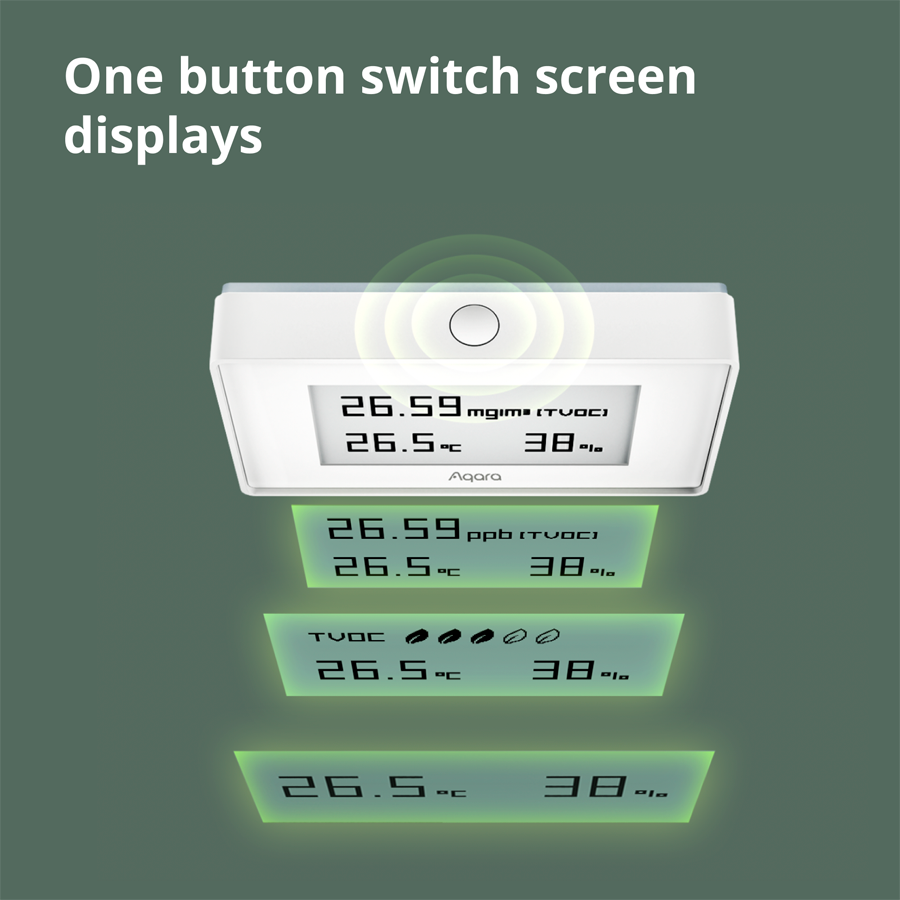 Aqara TVOC Air Quality Monitor: Model No: AAQS-S01; SKU: AS029GLW02 - Slika 40