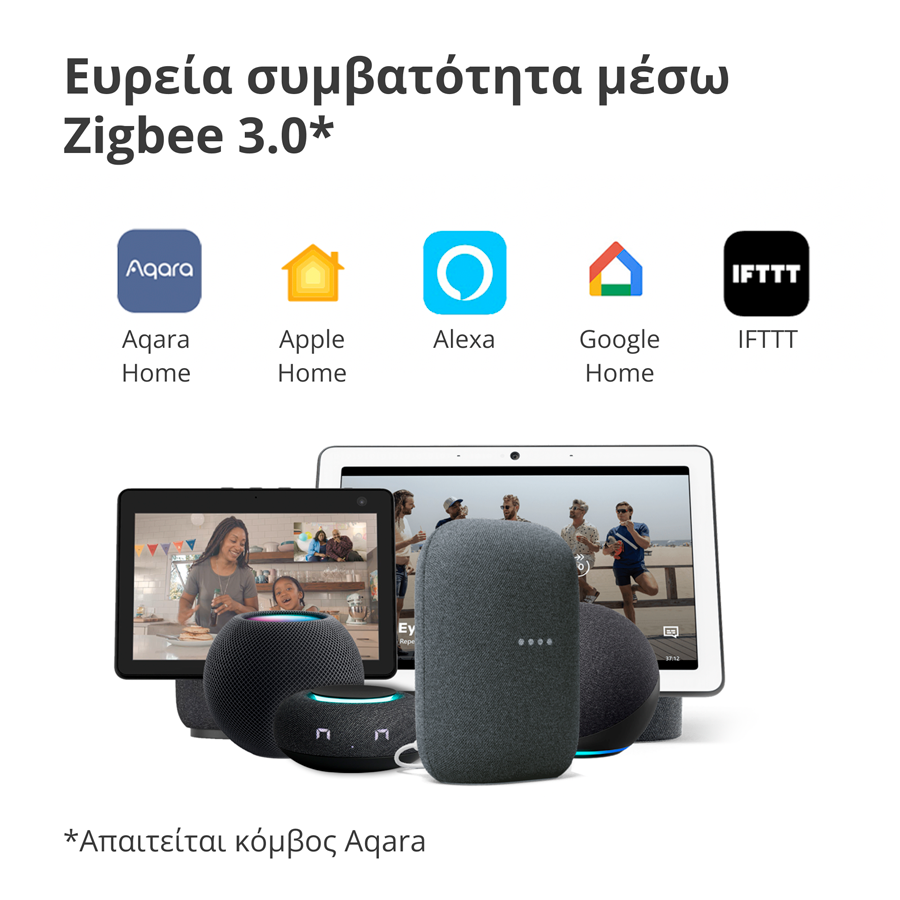 Aqara Smart Plug (EU Version): Model No: SP-EUC01; SKU: AP007EUW01 - Slika 15