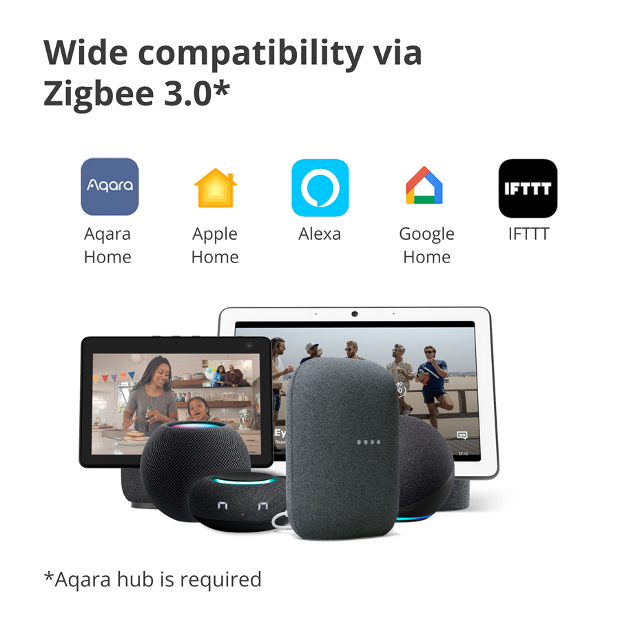 Aqara Smart Plug (EU Version): Model No: SP-EUC01; SKU: AP007EUW01 - Slika 16