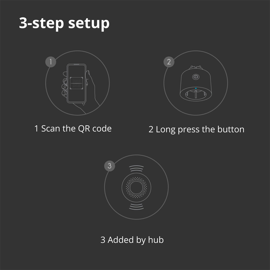 Aqara Smart Plug (EU Version): Model No: SP-EUC01; SKU: AP007EUW01 - Slika 58
