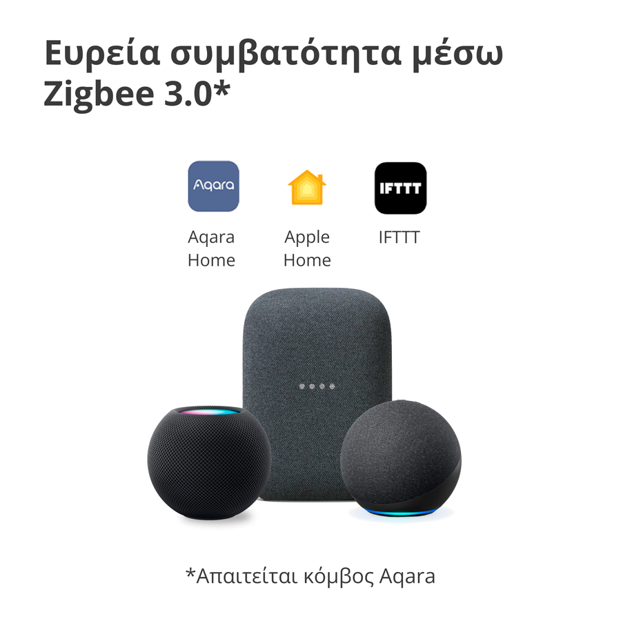 Aqara Vibration Sensor: Model No: DJT11LM; SKU AS009UEW01 - Slika 17