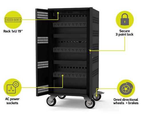 Port ormar za punjene 30 prijenosnika+19"rack 1U
