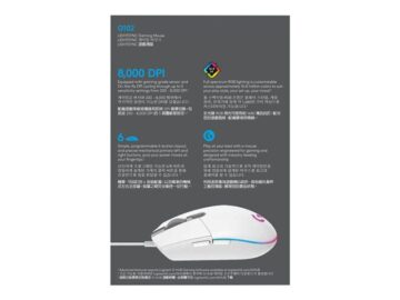 Package view Back